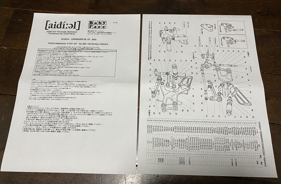 21 CBR600RRにベビーフェイス バックステップを取り付け | Hiroaki's blog